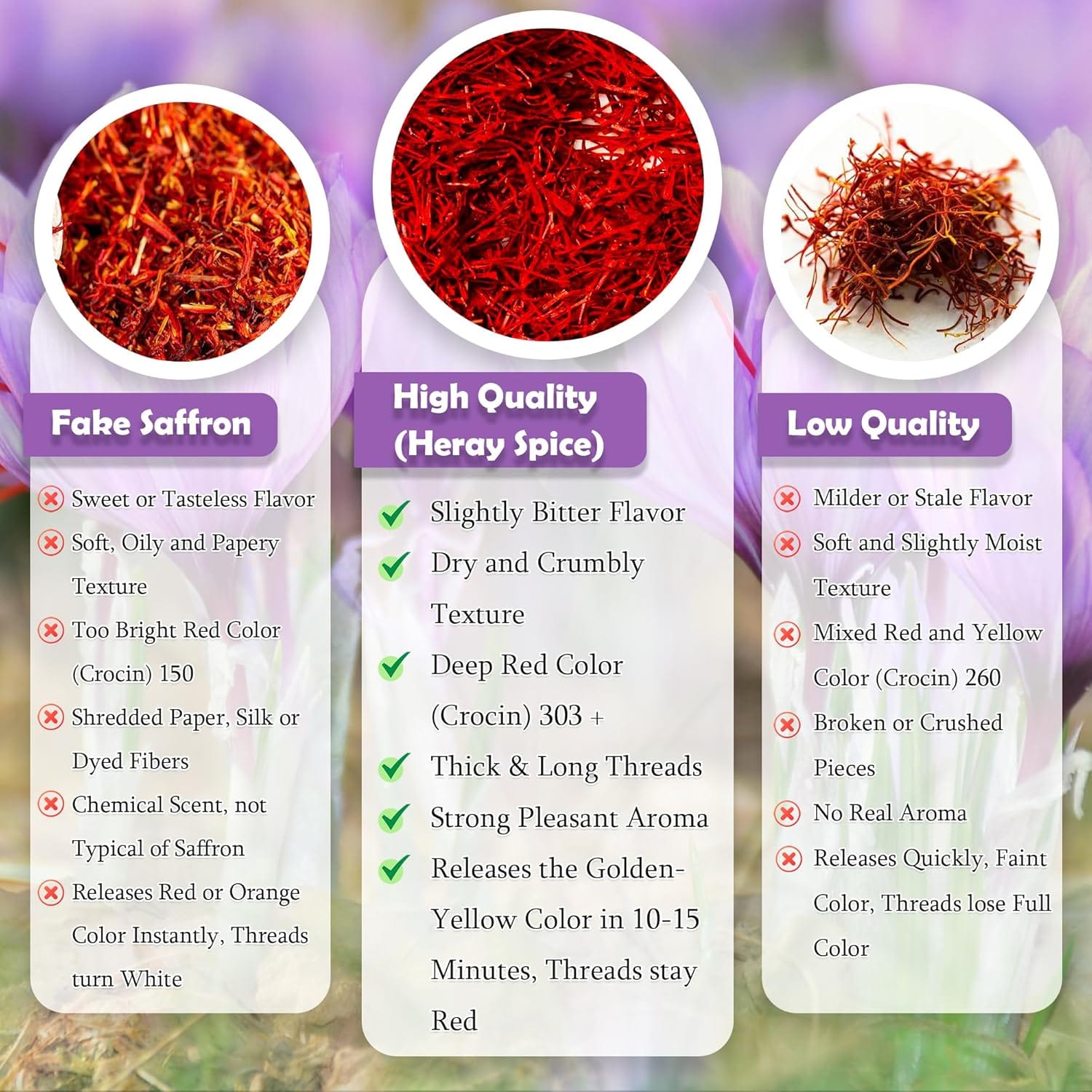 Saffron Threads, Premium Afghani Safron, Super Negin Quality A+ Fresh Pure All Red Thread (10 Grams Saffron)